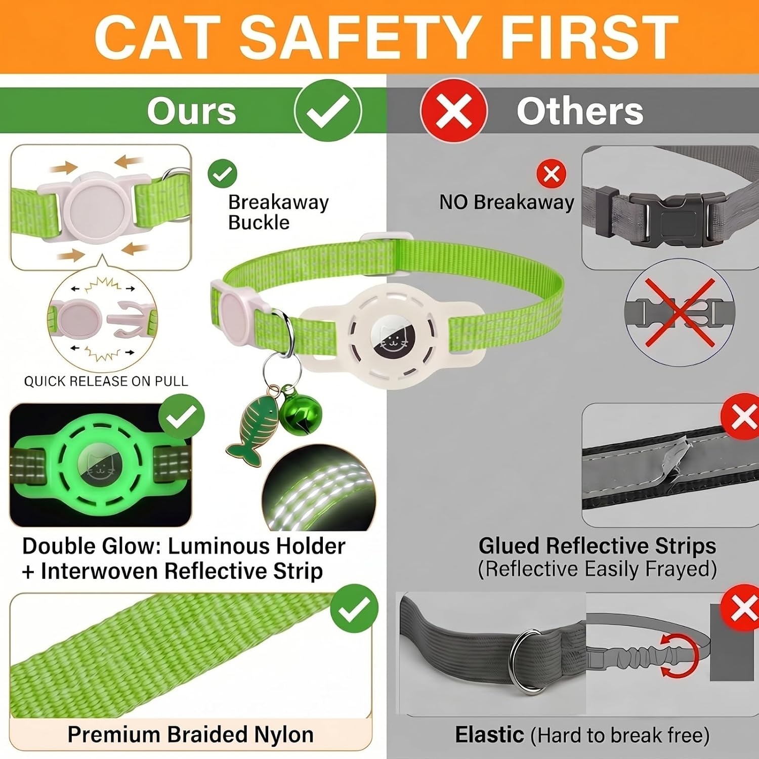 Glow AirTag Cat Collar, Breakaway Reflective Adjustable Kitten Collar | Secure AirTag Holder & Bell,Durable Woven-In Reflective Strap, 15g Lightweight, Adjustable 7.8-12.6"for Girl & Boy Cats