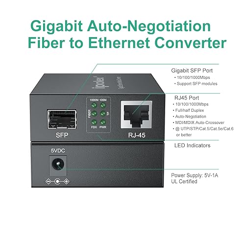 Vista 3 de ipolex Convertidor de medios Gigabit de fibra LC monomodo a Ethernet con módulo SFP LX, fibra SFP 1.25G a cobre RJ45, 1000Base-LX a 20KM
