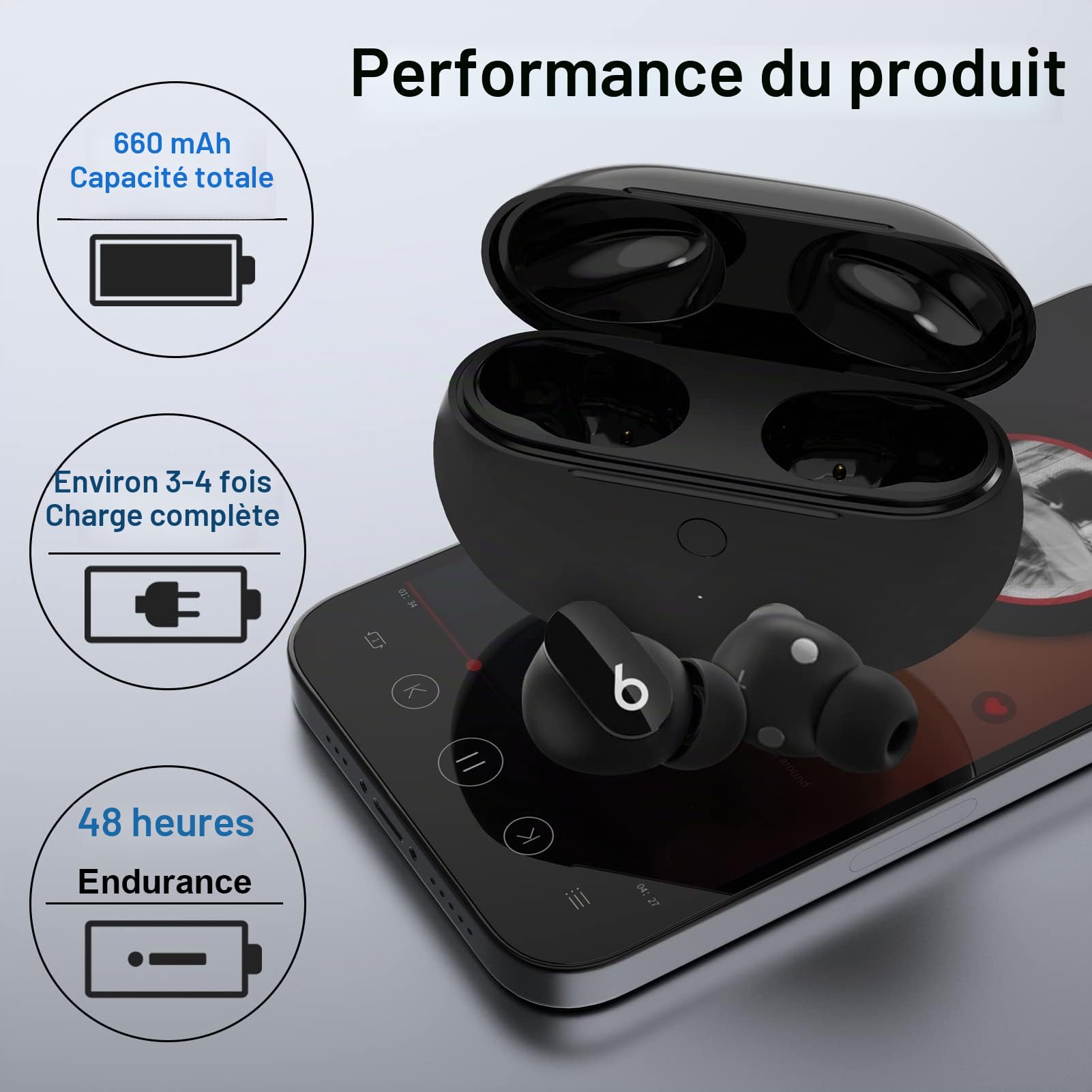 Boîtier de Charge de Remplacement Compatible avec Beats Studio Buds, Étui de Chargement pour Beats Studio Buds Boitier Charge avec Bouton de Couplage Sync (Écouteurs Non Inclus)