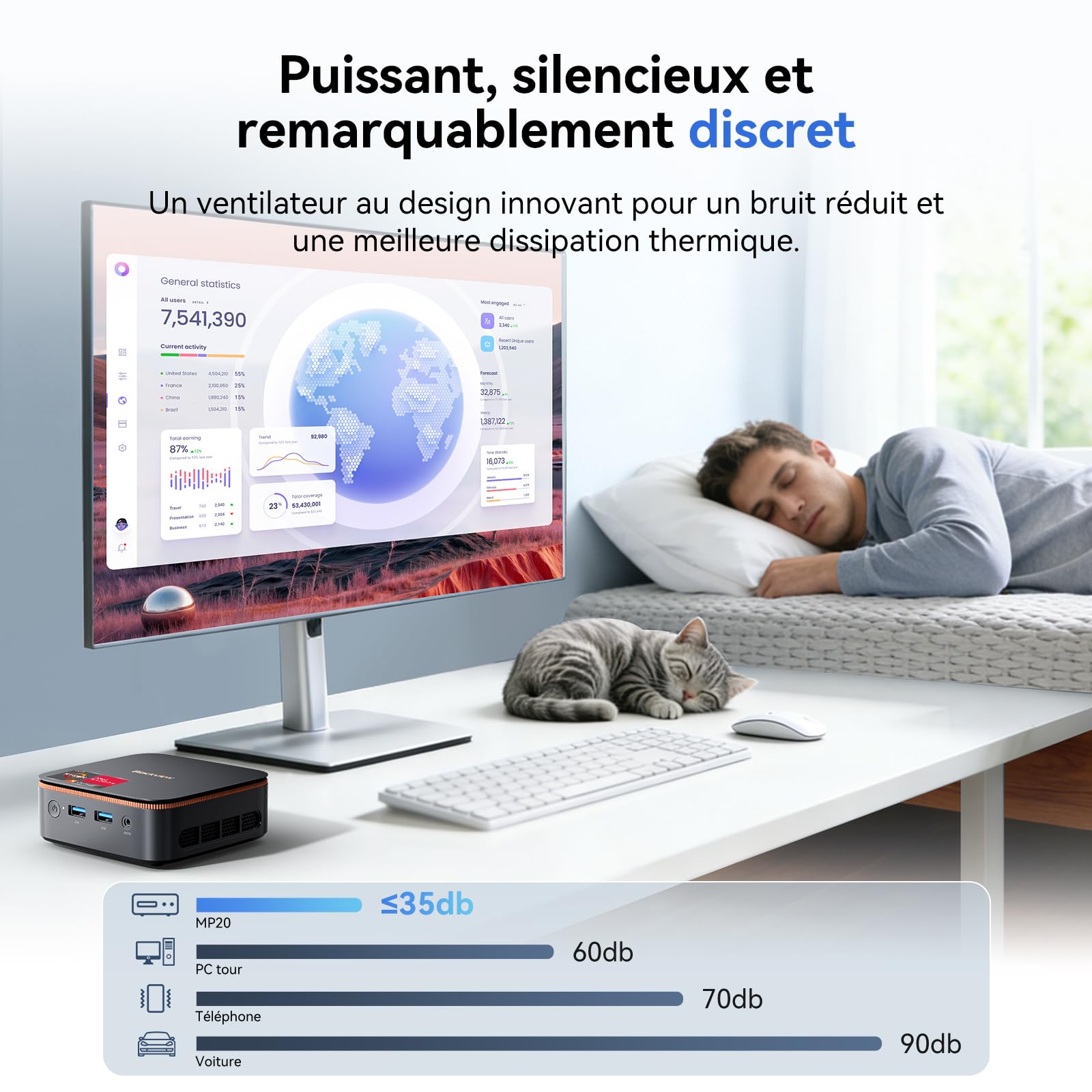Blackview MP20 Mini PC Win11 Pro, AMD Ryzen 3300U(jusqu'à 3,50 GHz), 16 Go DDR4 RAM 512 Go M.2 SSD Mini Ordinateur de Bureau, Wi-FI 5G, 4K UHD Dual Display Tour PC pour l'école/Bureau.