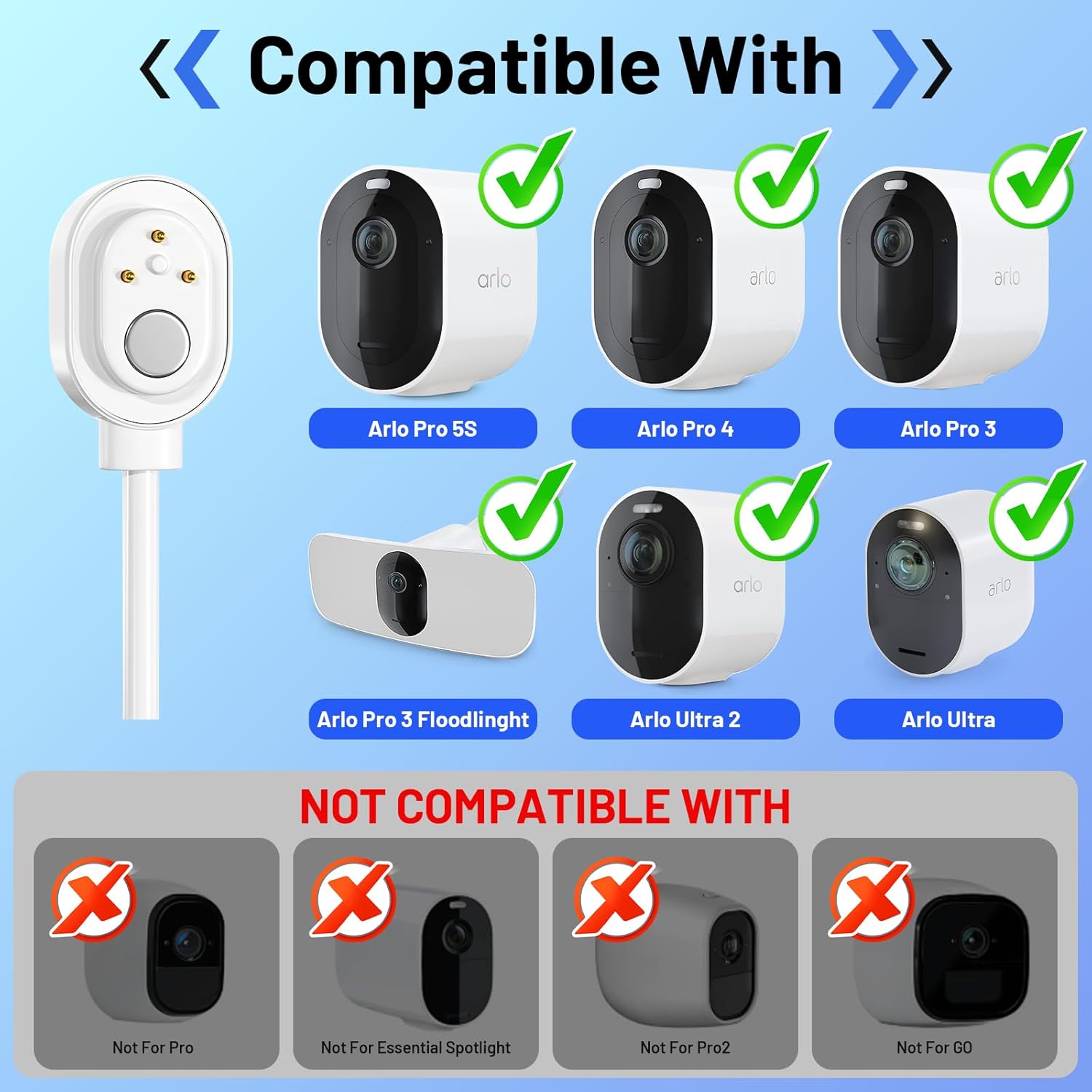 5W Solar Panel Charger Compatible with Arlo Pro 5S/Pro 4/Pro 3/Ultra/Ultra 2/Go 2 Camera, Solar Panels Charging with 13.1ft Waterproof Charging Cable,360° Adjustable Wall Mount, 4 Pack