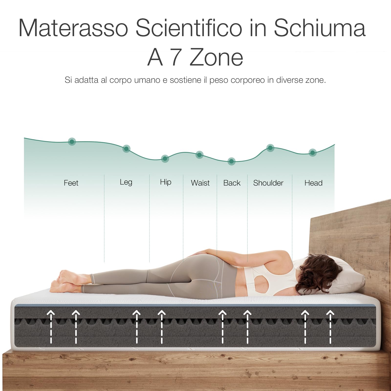 Novilla Materasso 90x200, Materasso Singolo, Altezza 18 cm, Gel Memory Foam, Schiuma Traspirante in Fibra di Bambù, Sostegno Perfetto, Rispettoso Della Pelle