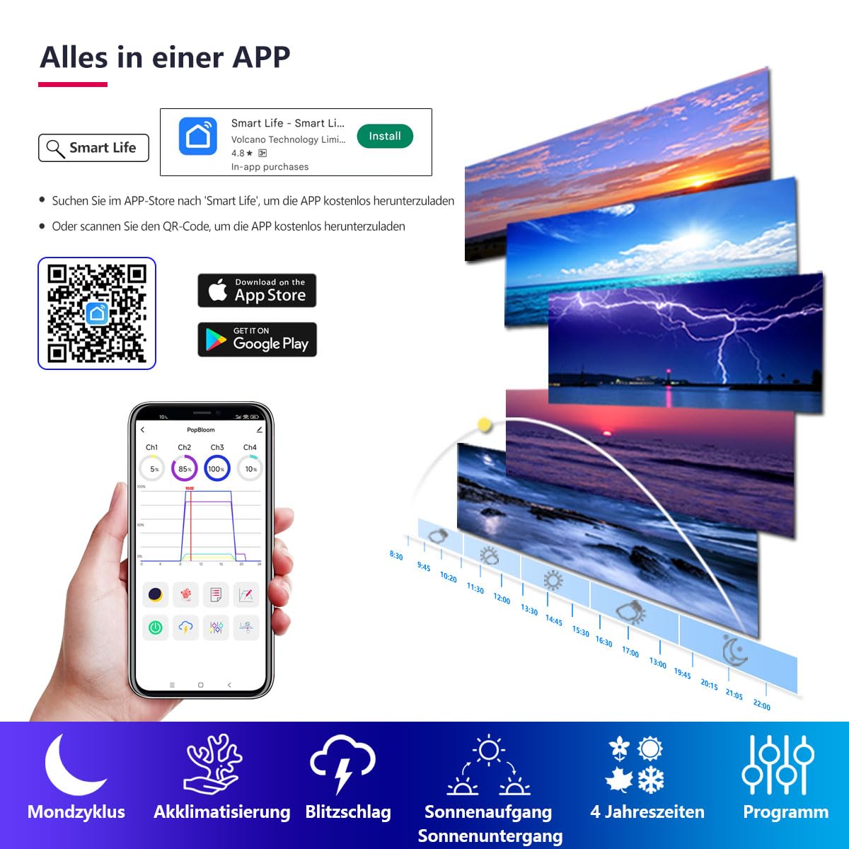 PopBloom 60W Aquarium Led Beleuchtung, Vollspektrum Marine Aquarium Beleuchtung mit Smart App-Steuerung für Ihr 20-24 Zoll Riff Nano Aquarium