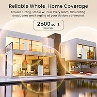 Vista 4 de Tenda WiFi 7 Mesh System BE3600 – Dual Band Mesh WiFi System for Home, Seamless Mesh Network with 3 Gigabit Ports, Supports 160+ Devices, MLO, VPN