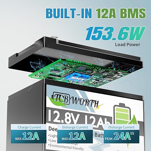 Miniatura 4 de Batería de litio de 12 V de 12 Ah, batería LiFePO4 de ciclo profundo, BMS de 12 A con protección a baja temperatura, perfecta para RV, sistema