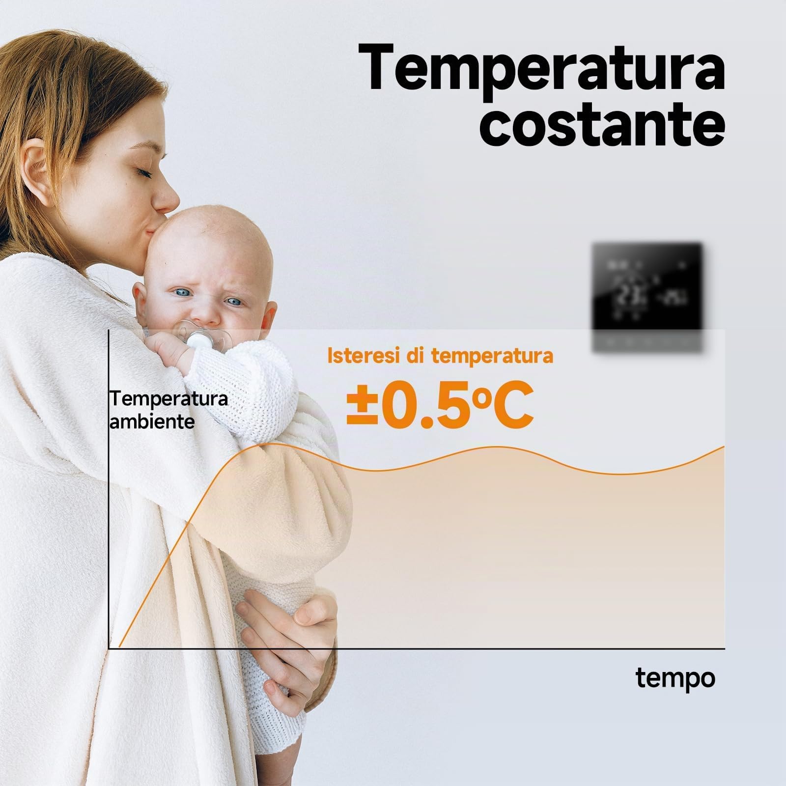 Termostato WiFi per Riscaldamento Elettrico,Tuya Intelligente Termostati Ambiente Programmabile Digitale Touchscreen per Riscaldamento a Pavimento Compatibile con Alexa16A TS4G
