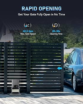 Amazon.com: CO-Z Automatic Gate Opener with Wireless Gate Opener