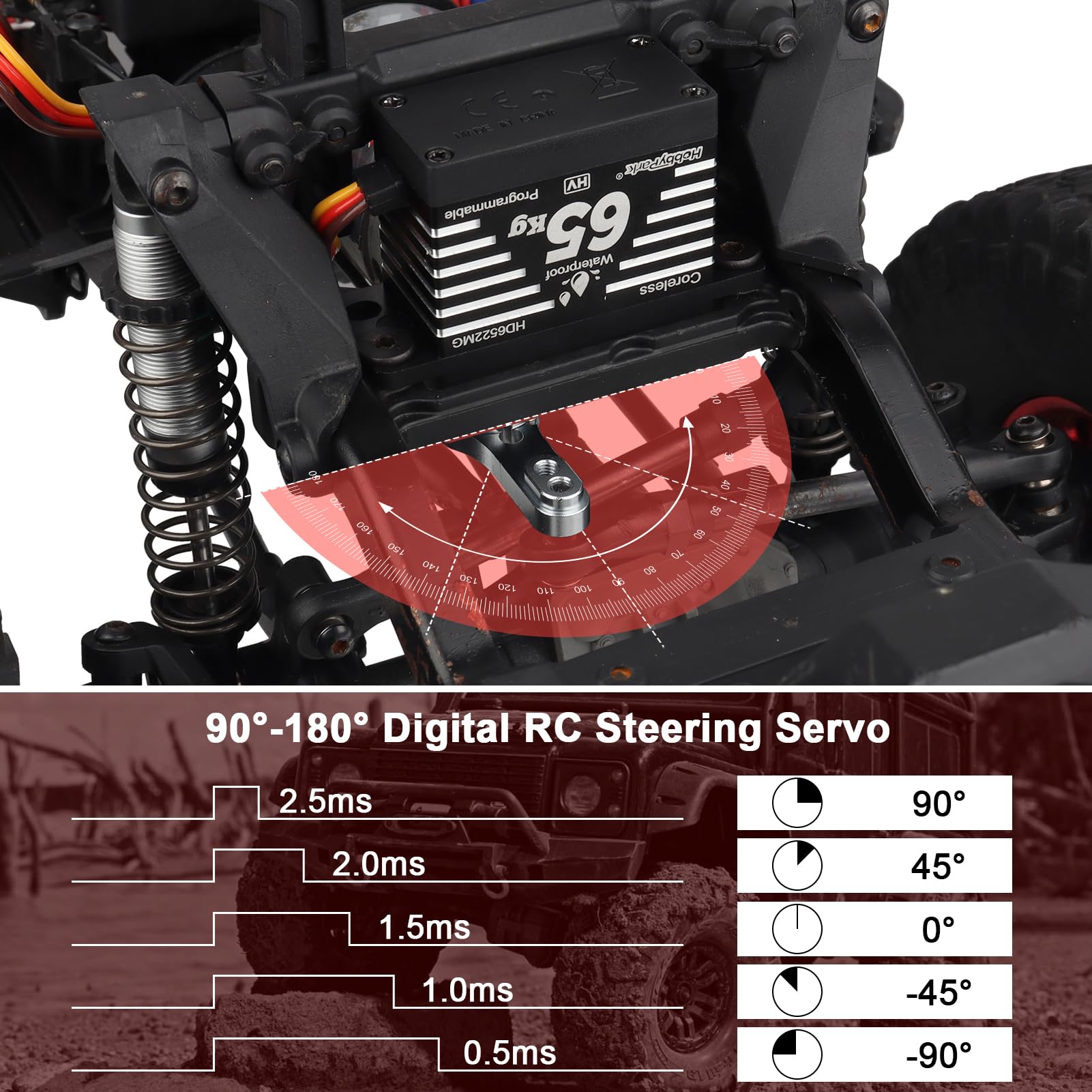 HobbyPark Servos a control remoto impermeables de alto par de 65 kg, motor sin núcleo, servo de dirección RC, engranajes de metal de tamaño estándar para coches RC de 1/8 1/10, camiones, Buggy