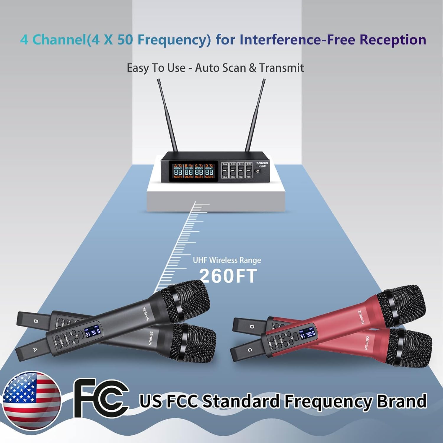 Rechargeable Wireless Microphone System 4 Channel Pro, UHF Handheld Cordless Mics with VOL Echo Treble BASS Control, LCD Display, Frequency Lock, XLR, 1/4, 1/8 Output, D-300, Grey&Red - Image 8