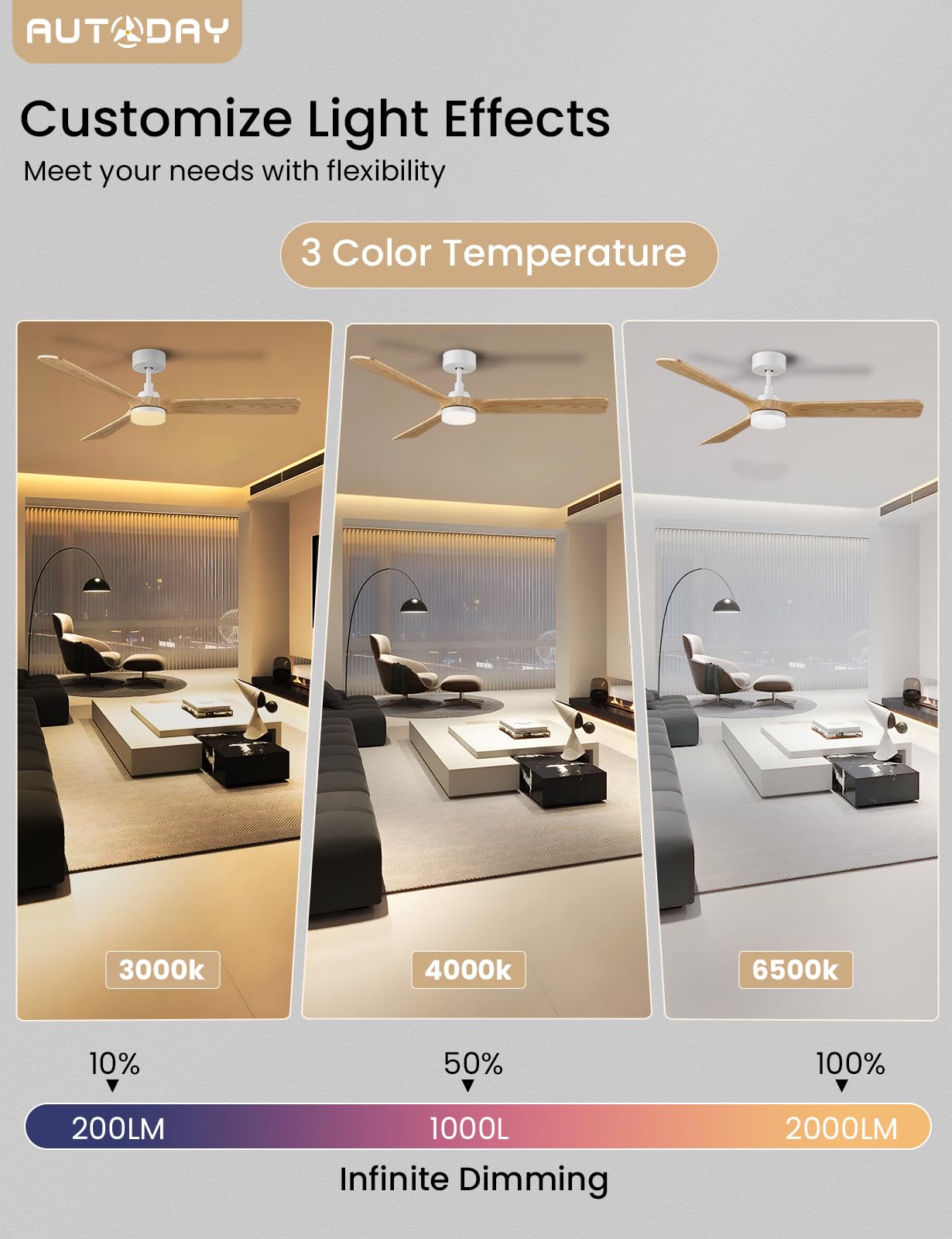 Legno Ventilatore da soffitto con luce 30W motore DC ultra silenzioso diametro 132cm con 3 pale reversibili Telecomando con funzione di memoria 6 velocità dimmerabile ventilatore soffitto