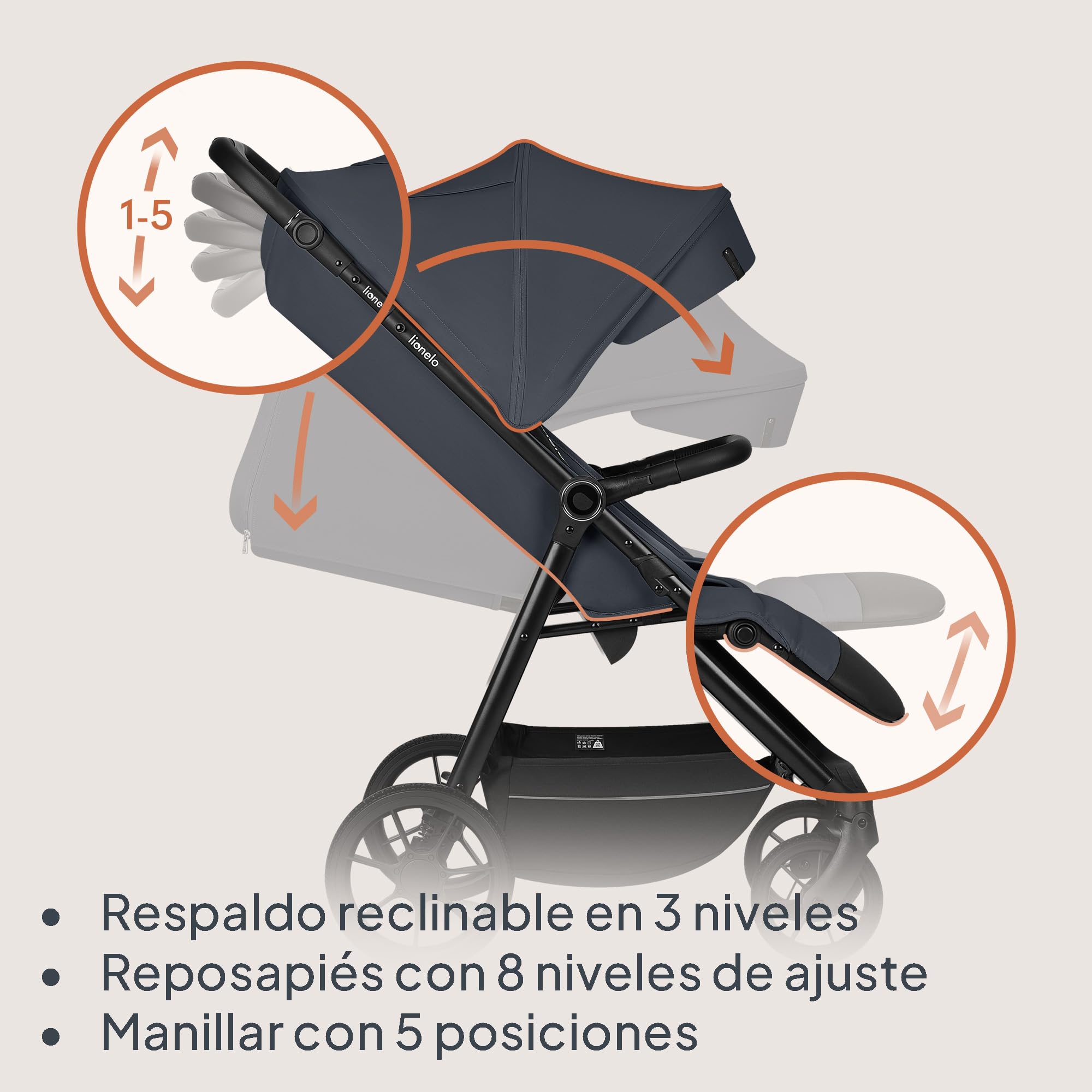 LIONELO IVA Silla Paseo Ligera Hasta 22 kg de 6 m a 4 años Ruedas Giratorias 360° Suspensión Total Ajuste del Manillar Respaldo y Reposapiés y Capota XXL UPF50+ Tejido Premium