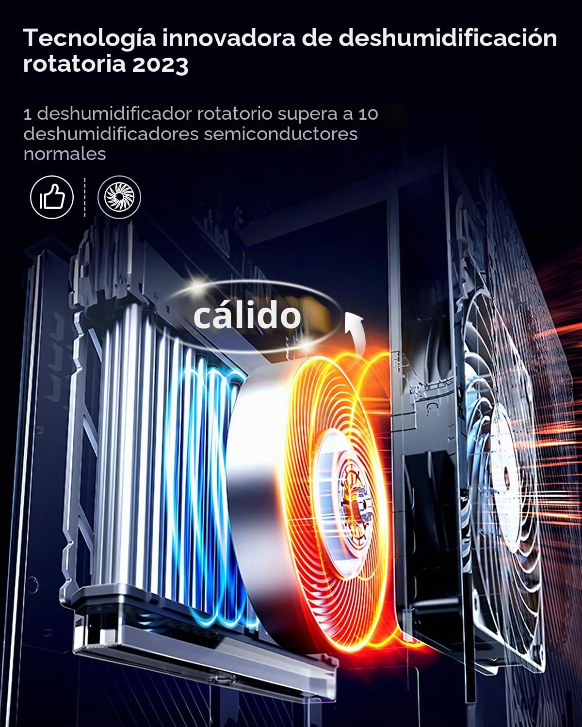 EasyAcc Deshumidificador eléctrico 3 en 1, 3 L/24 H, silencioso, portátil, antiinclinación, modo de invierno, modo de sueño, temporizador para baño, sótano, etc
