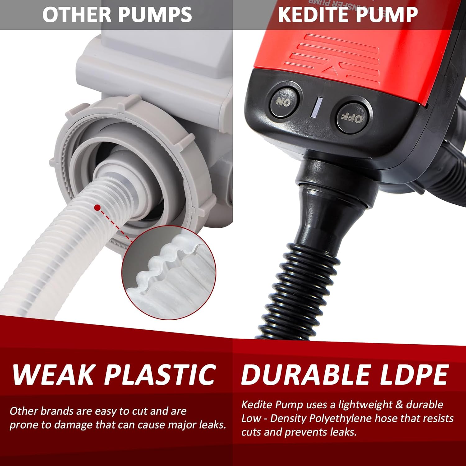 Fuel Transfer Pump, Automatic Portable AA Battery Gas Pump Easy & Durable Fuel Pump Leak Prevention (Auto Stop) Liquid Transfer Pump Diesel Fuel Can for Cars, Lawn Mowers, Boats