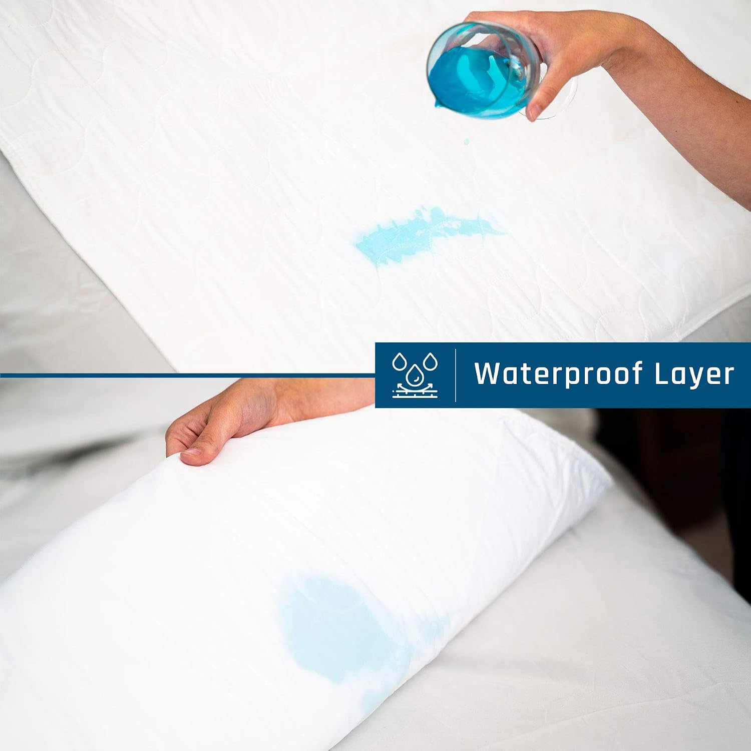 Bed Wetting Sheet Protector and Incontinence Pad | Washable, Waterproof Mattress Pee Mats for Elderly | Bedding and Sheet Protector Pads | Underpad for Bedwetting | One Per Package | 34" x 52"