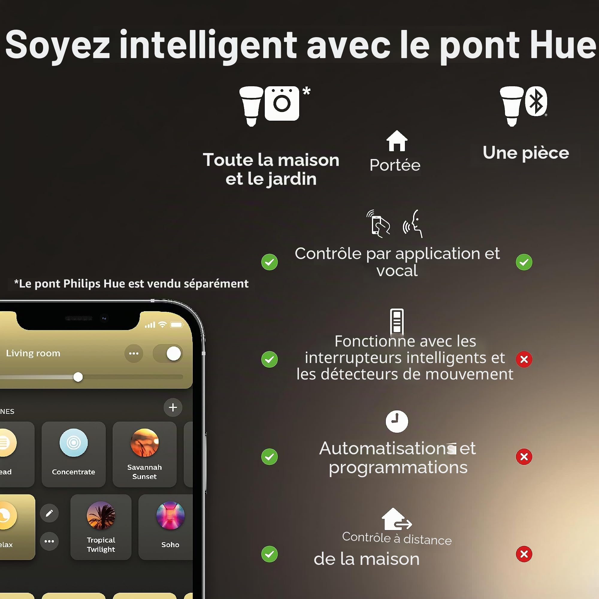 Philips Hue White Ambiance, ampoule LED connectée E27 Filament ST64, compatible Bluetooth, fonctionne avec Alexa, Google Assistant et Apple Homekit (Lot de 2)