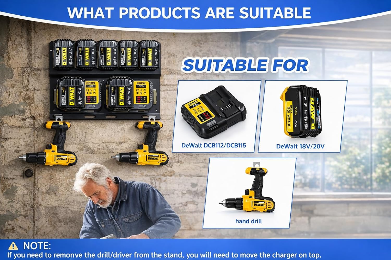 3-in-1 Battery Charger Wall Mount Holder for Dewalt 4 x 20V or 18V Battery and 2 x DCB112 or DCB115 Charger, Battery Charger Hanger/Storage/Rack/Organizer for Garage/Utility Cart/Van