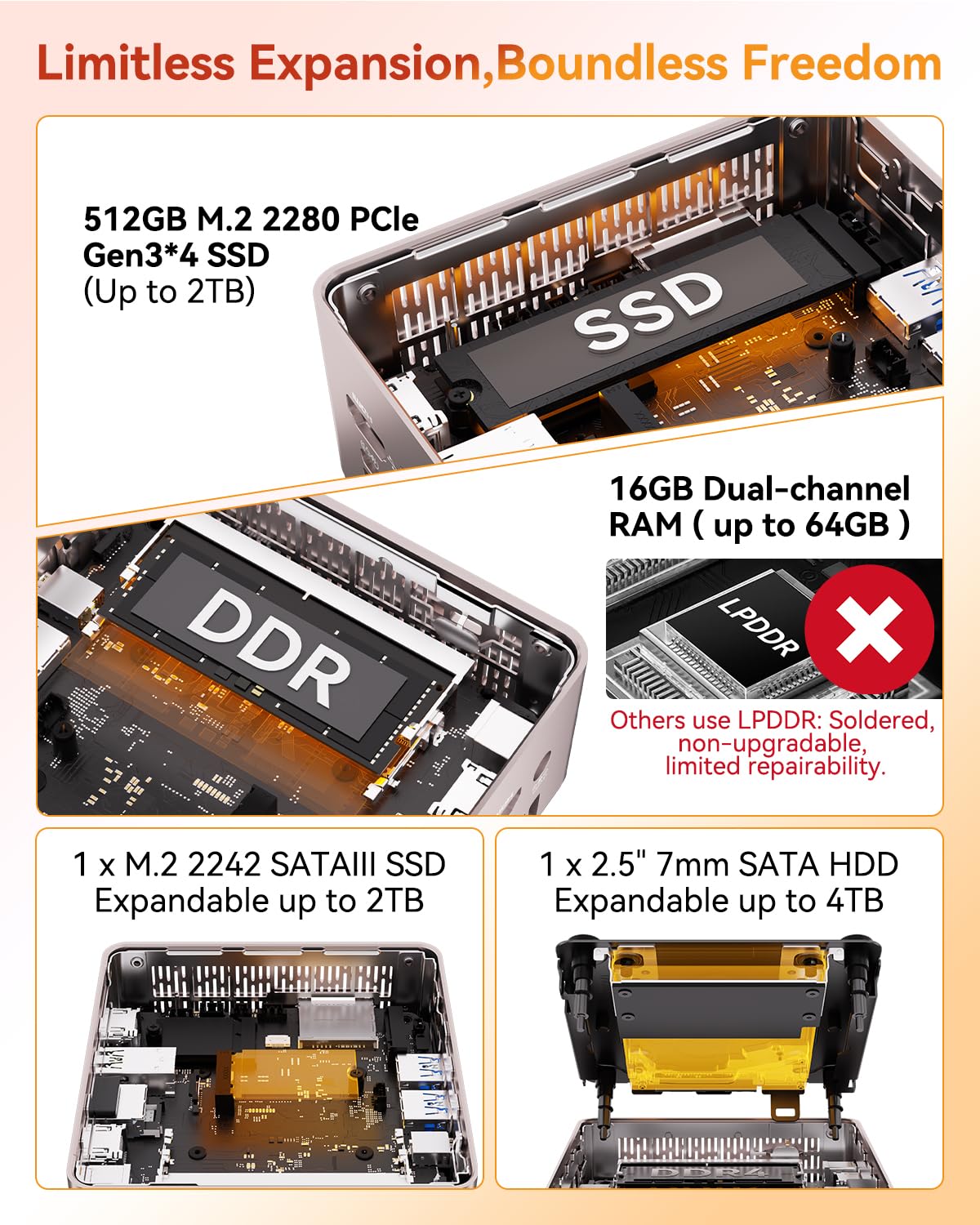 GEEKOM A5 Mini PC (2025) with AMD Ryzen 7 5825U, 16GB RAM, 512GB