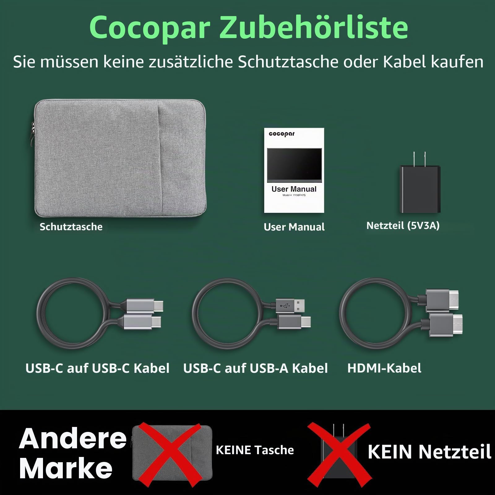 cocopar Portable Monitor 15.6 Zoll 1080P FHD 85% sRGB Mobiler Bildschirm HDMI USB-C Tragbarer Monitor für Laptop MacBook Surface PC Xbox, VESA montierbar mit Integrierter Ständer(generalüberholt)
