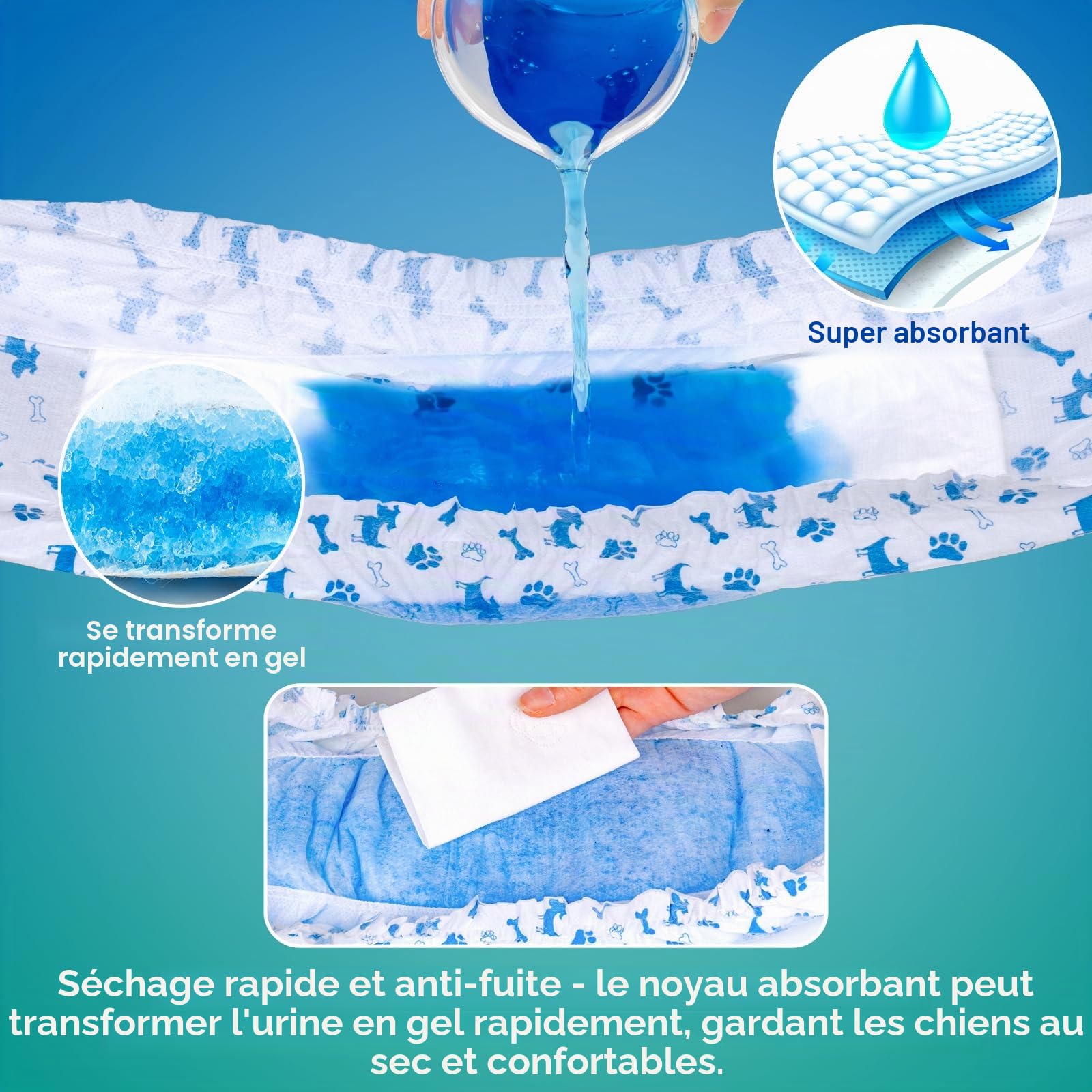Pet Soft Couche Chien Male, Lot de 20 Couche Petit Chien, Ultra-Absorbantes Couches pour Chiens Incontinent avec Indicateur D'humidité et Anti-Fuite (S-20 Unité)