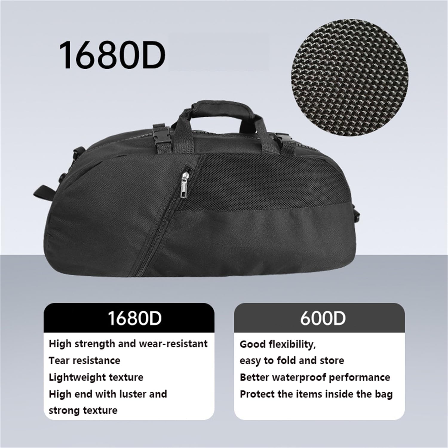 Mma Taekwondo, Martial Arts, Karate, Sparring Gear Equipment Bags, Gym Backpacks