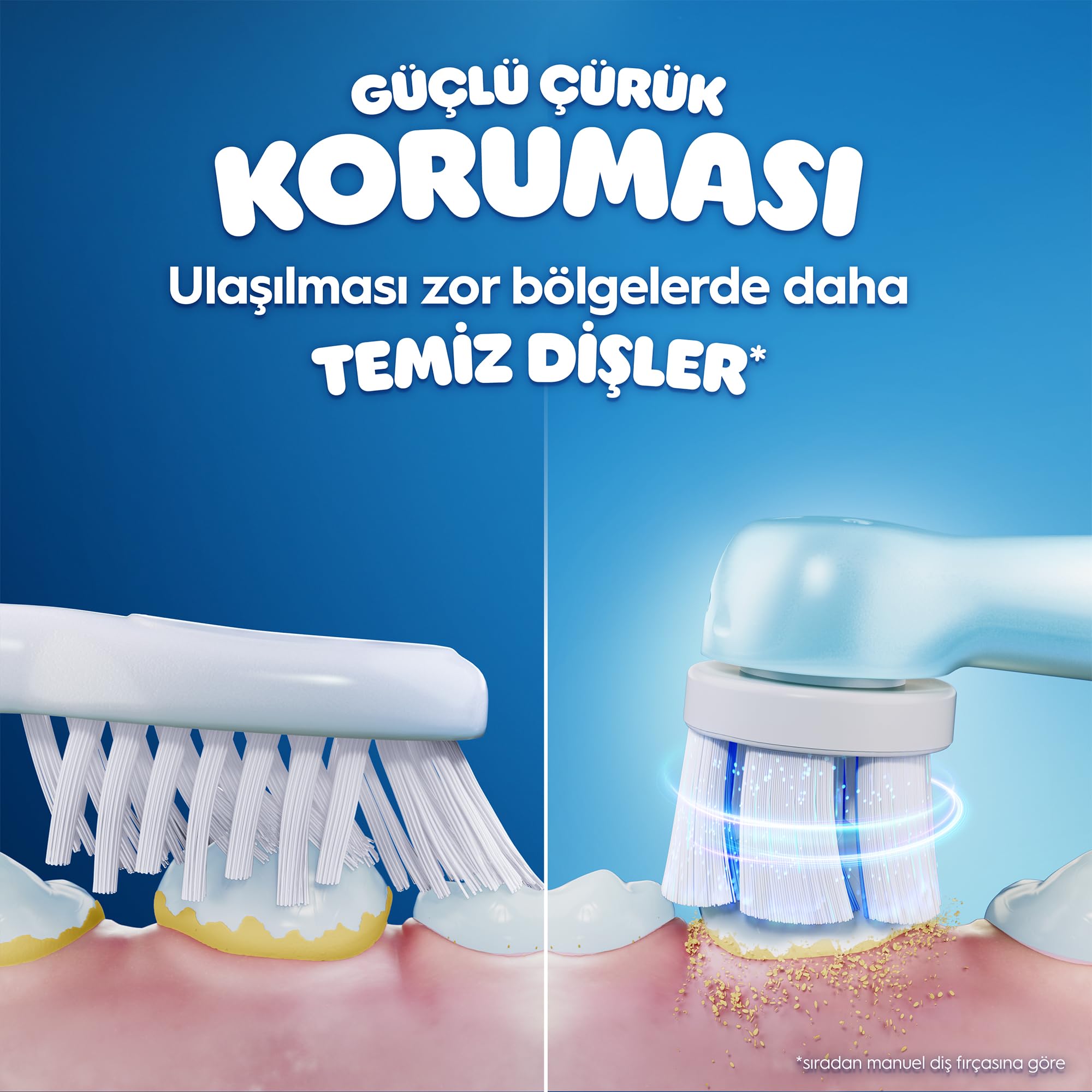 Oral-B iO Kids 6+ - Spazzolino da denti con Stitch