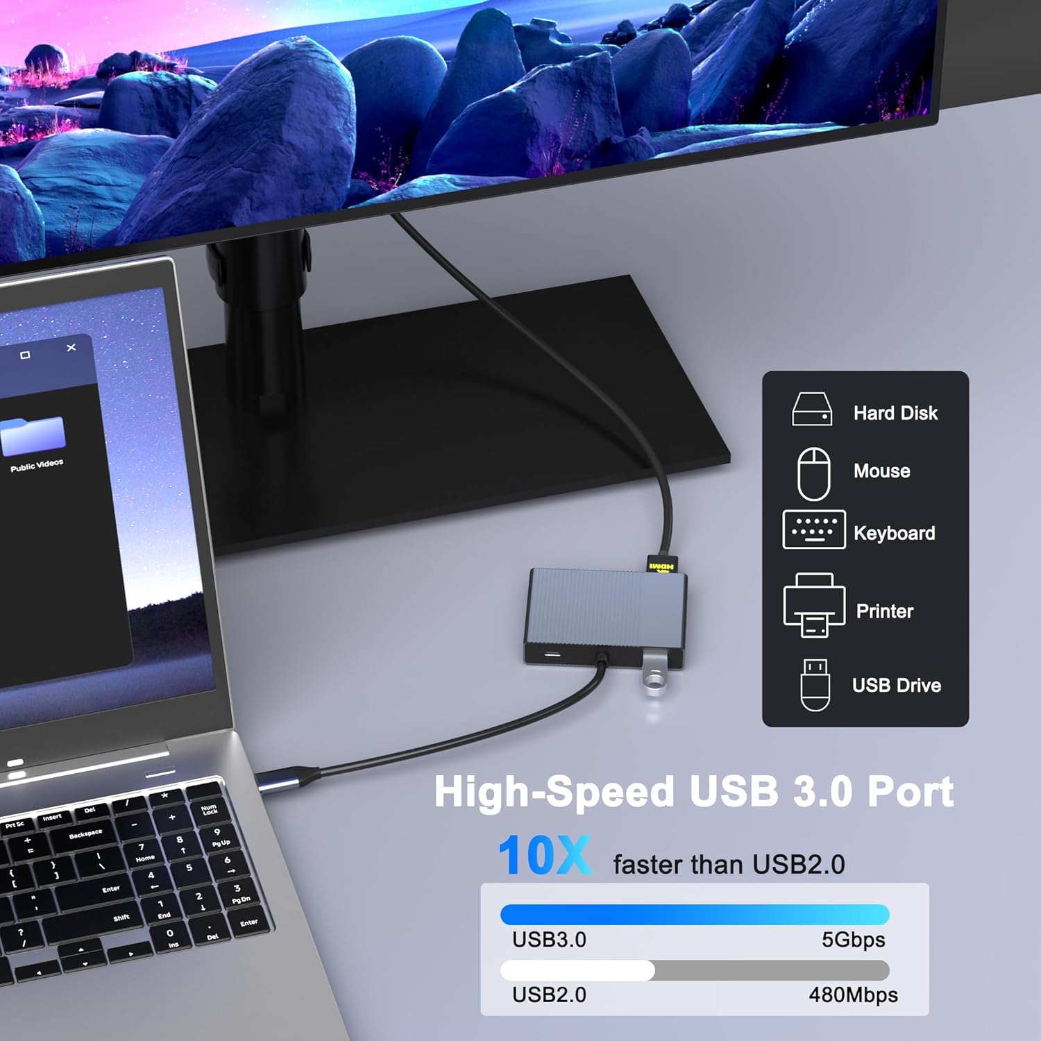 USB C to 3 HDMI Adapter with PD 100W/USB3.0, 4K@60Hz 3 Way HDMI Splitter Extended Display for 3 Monitors, Triple Monitor Docking Station for Dell/HP/Mac Laptop, SST/MST USBC Hub for Multiple Monitors