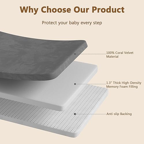 Miniatura 5 de Tapete de juego para bebé para piso, de espuma viscoelástica de 1.3 pulgadas de grosor, tapete para el tiempo boca abajo, alfombra de terciopelo