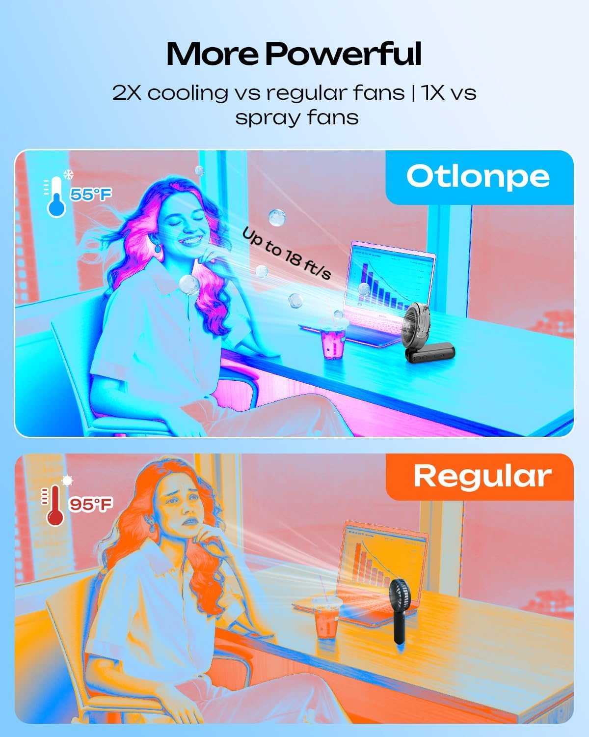 Otlonpe Handheld Misting Fan Portable, Powerful High Speed, Small Personal Rechargeable Cooling Mister Fan Water Spray Mist, 4000mAh Battery Operated for Travel Indoor Outdoor Hand Desk (Black) - Image 3