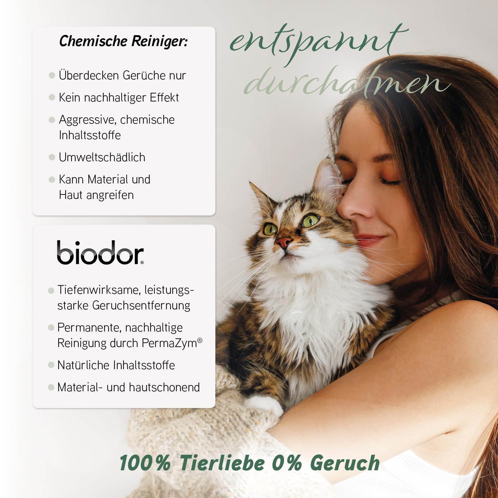 Biodor Animal Konzentrat 1L - Geruchsneutralisierer, Geruchsentferner & Reiniger für die Tierumgebung - Enzymreiniger Urin, Kot & anderen strengen Gerüchen - Hundeurin, Katzenurin Geruchsentferner