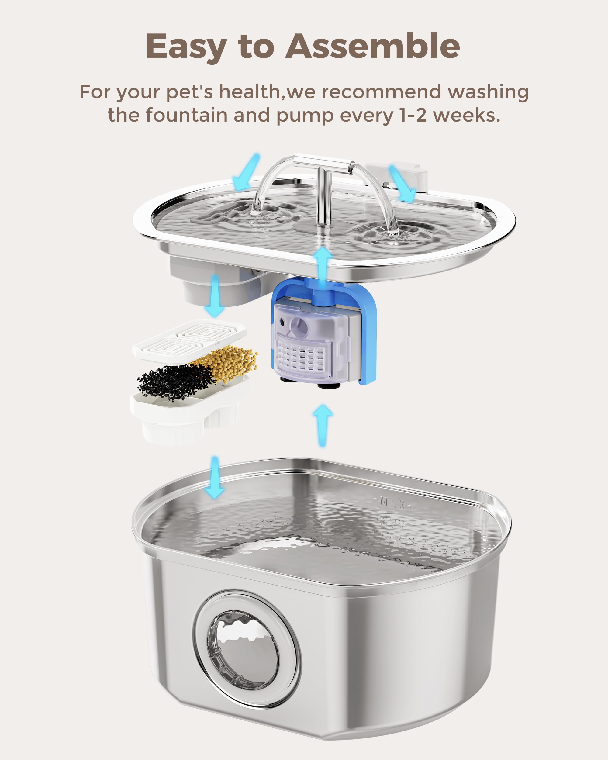 Cat Water Fountain Replacement Water Pump - Quiet Replacement Pump - ideal for 3.2L/108oz Cat Drinking Fountain Automatic Pet Water Dispenser - image 4