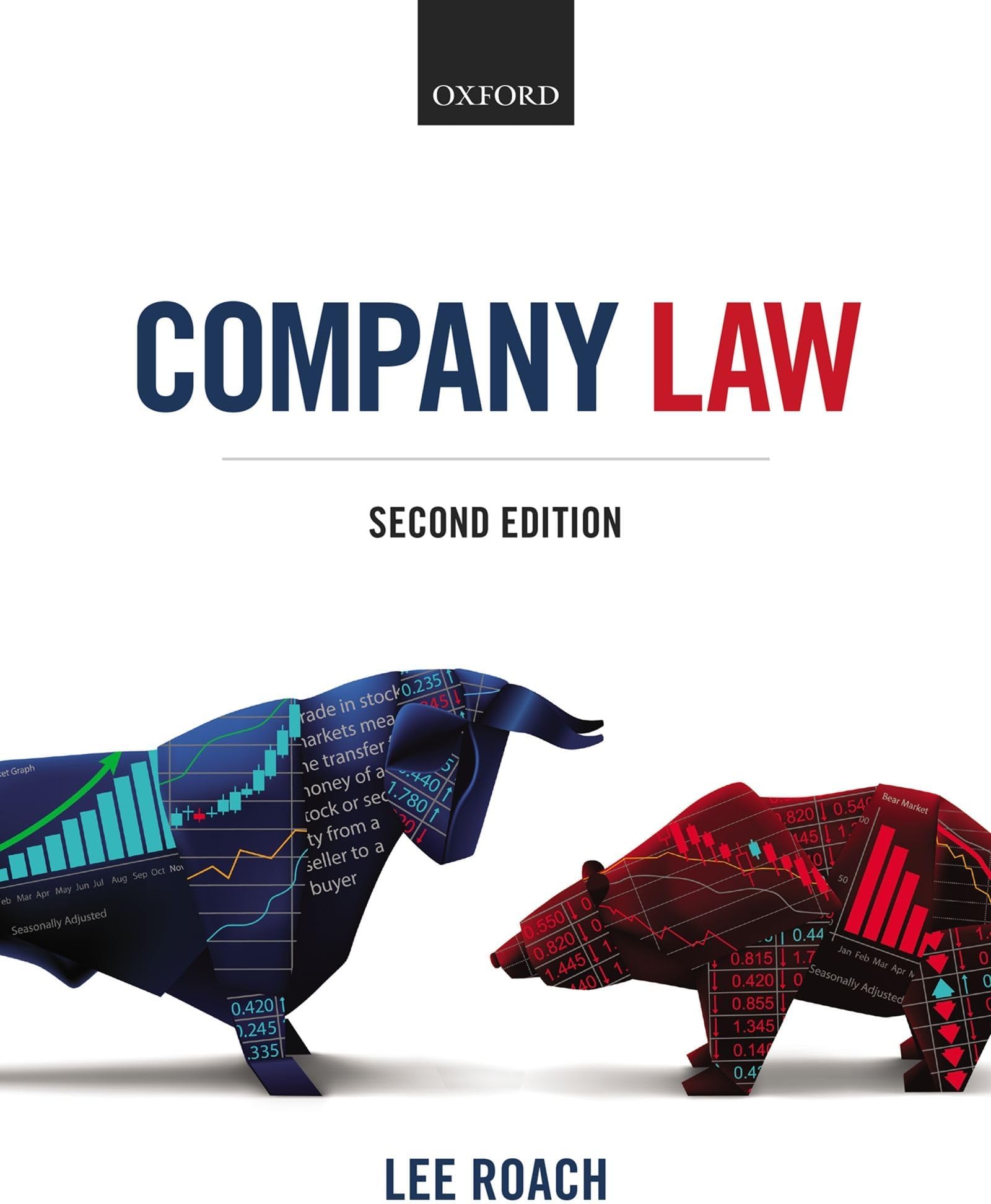 Company Law