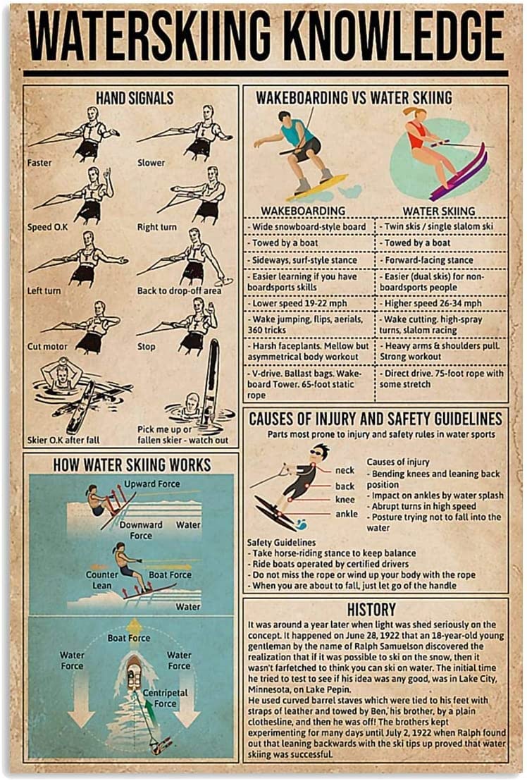 rayprint Waterskiing Knowledge Metal Tin Signs Vintage Outdoor Plaque Waterskiing Infographic Posters For Club Room Wall Decor Lovers Collectible Art Gift 12x16inch