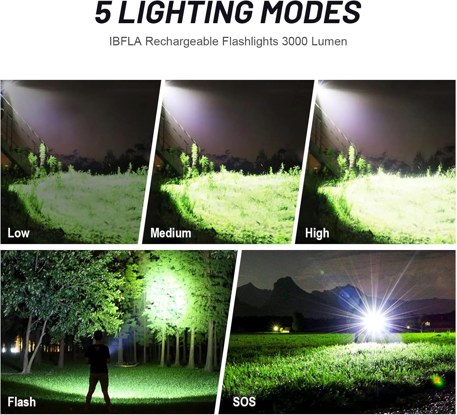 LESHEN L21 Rechargeable Flashlight Super Bright (Black-3)