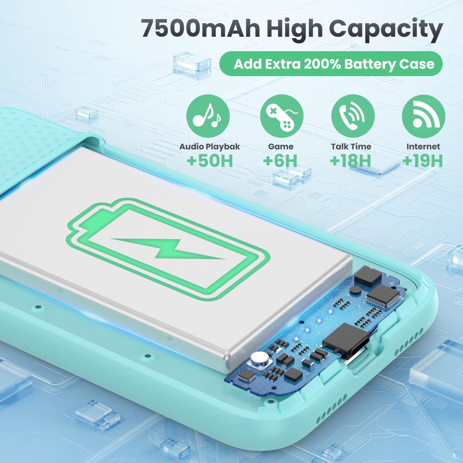 Feob Akkuhülle für iPhone 11/ XR (6,1"), 7500mAh 15W Powerbank Hülle Zusatzakku Akku Case Akku Ladehülle Handyhülle Akku Battery Case Akku Hülle für iPhone 11/ XR (6,1") Charger Case-Grün