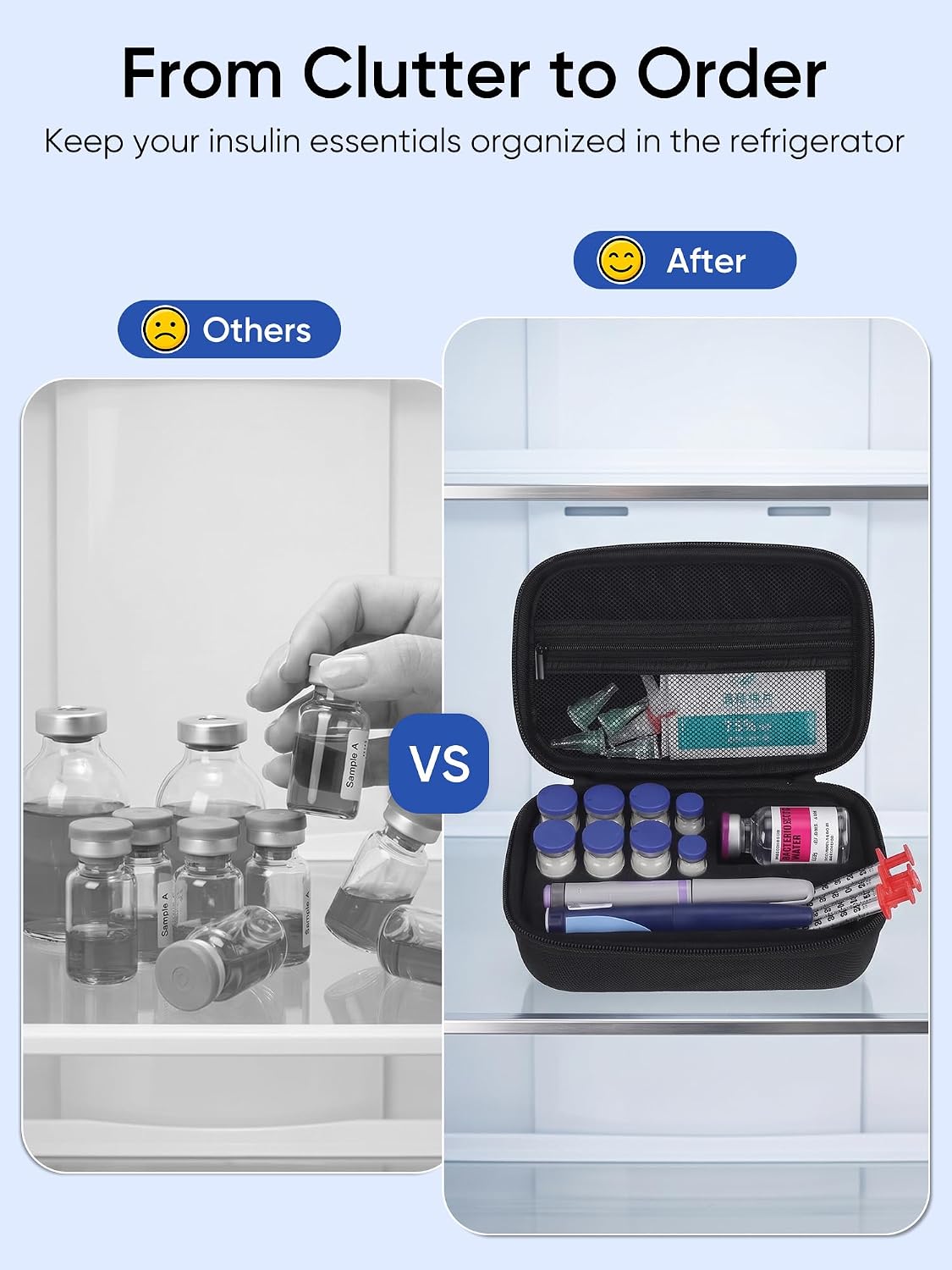 Peptide Case for Fridge & Travel, Dual 3ml 10ml 30ml Vial Case Organizer for BAC Water for Peptides, 8+1 Slots Injection Travel Kit with Room for Syringes & Skin Prep Wipes