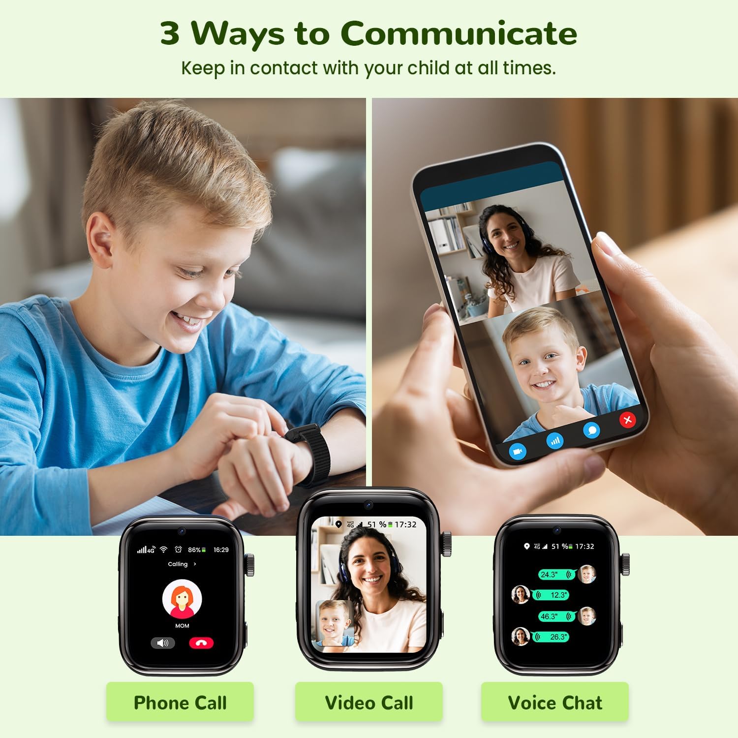 Image illustrating the smartwatch's GPS+AGPS+LBS+WIFI positioning capabilities, showing a map with a child's location and icons for Safe Zone, Real-time Location, and History Footprint.
