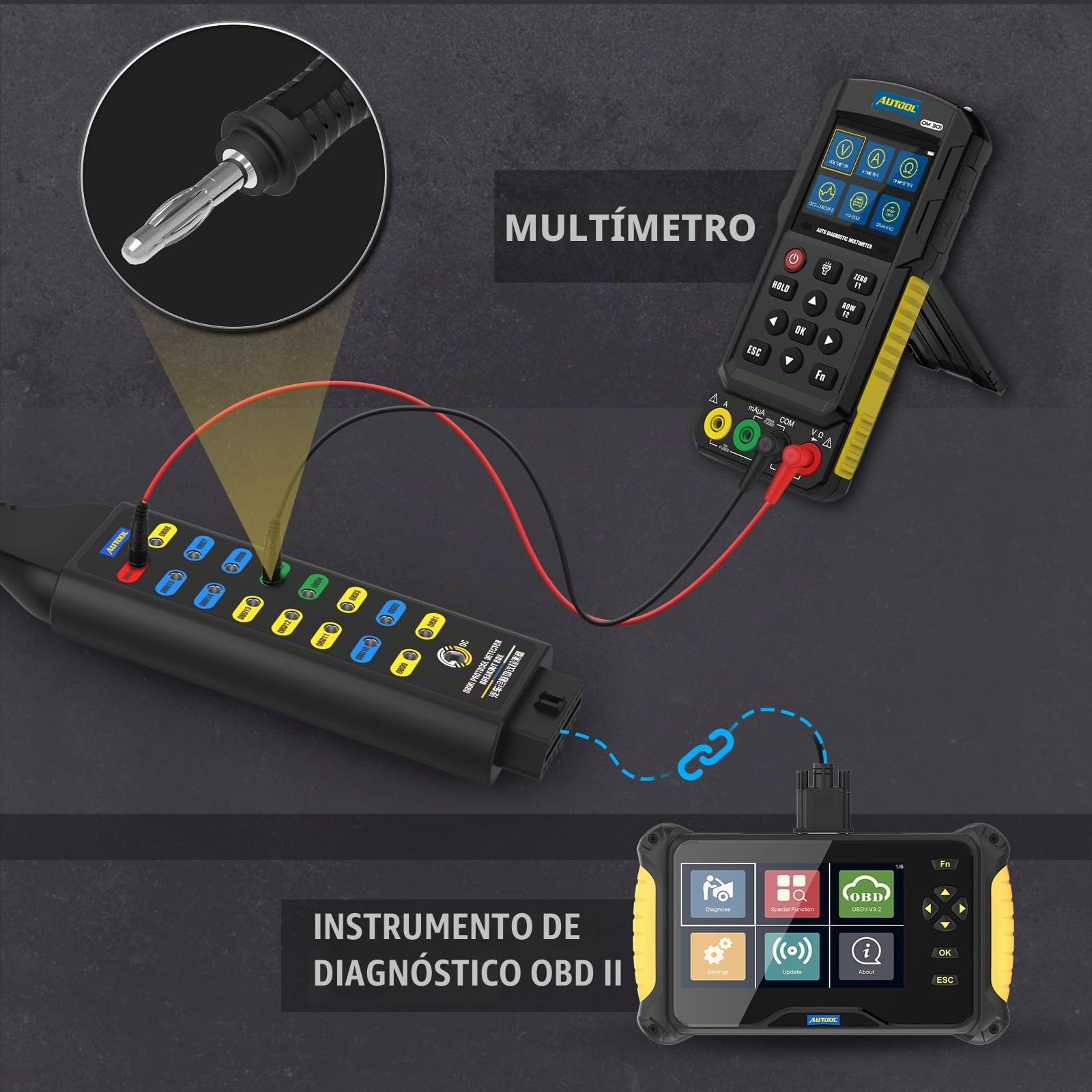 AUTOOL OBD2 Breakout Box OBDII - Detector de protocolo para monitorear señales de protocolo/alimentación/Tierra, Herramienta de escaneo de diagnóstico de Fallos de Caja de Prueba Can para Todos los