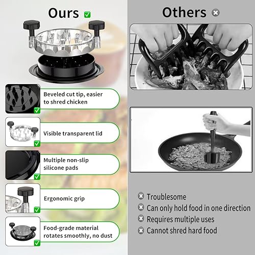 Miniatura 3 de Trituradora de pollo - Desmenuzador De Pollo, Trituradora De Carne, Ablandador, Machacador De Carne, Trituradora De Pollo, Picadora De Pollo,
