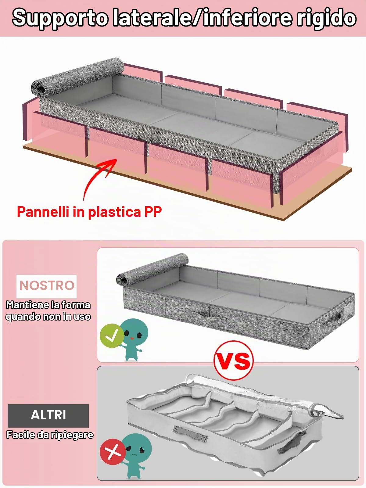 Contenitori portaoggetti a basso profilo, alti 10,2 cm, con pareti laterali e fondo rigidi, organizer per vestiti poco profondi con coperchio, per divano, divano, dormitorio, confezione da 2, 33,5 x