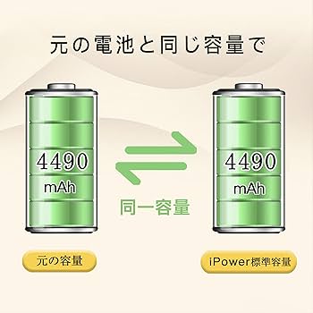 Amazon | iPower for AQUOS sense4/5G/6 バッテリー交換 元の