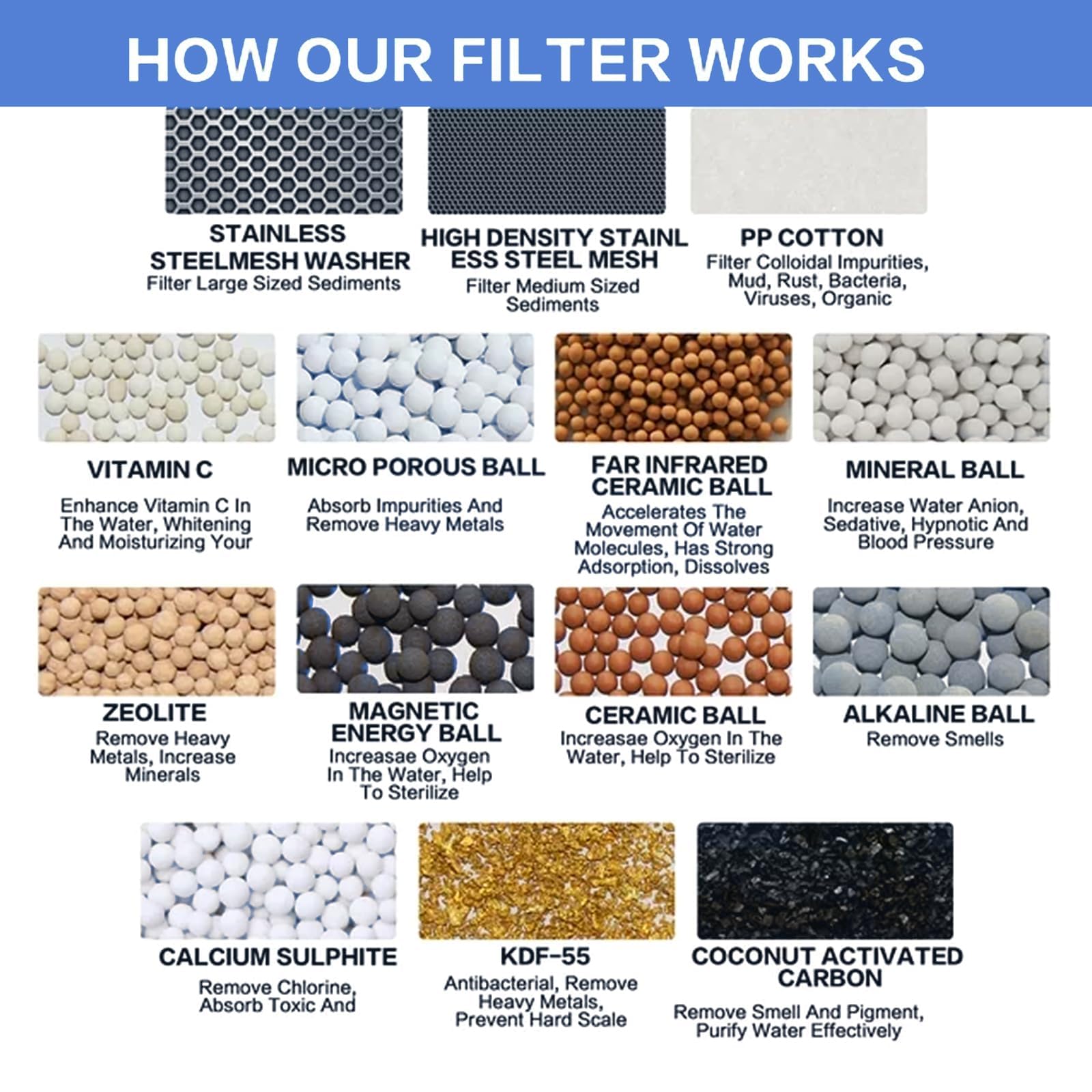 Replace Your Shower Filter - Chlorine & More -4