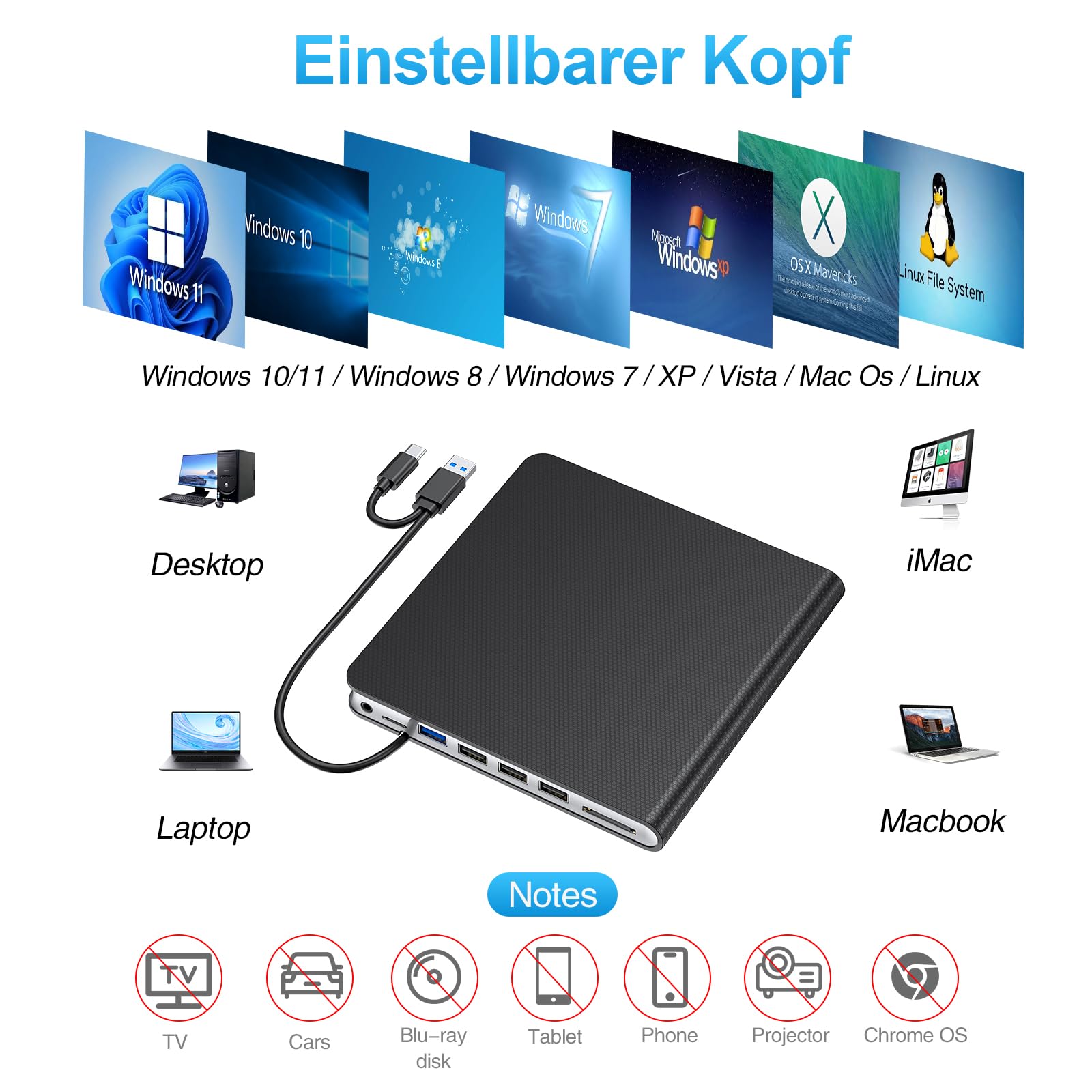 Kadlun Masterizzatore DVD CD Externo, USB 3.0 e TypeC Lettore CD DVD Esterno, con Lettore di Schede SD/TF e 4 Porte USB, Ultra Sottile Unità CD/DVD Esterna per Laptop Mac,PC Windows 11/10/8/7 Linux OS