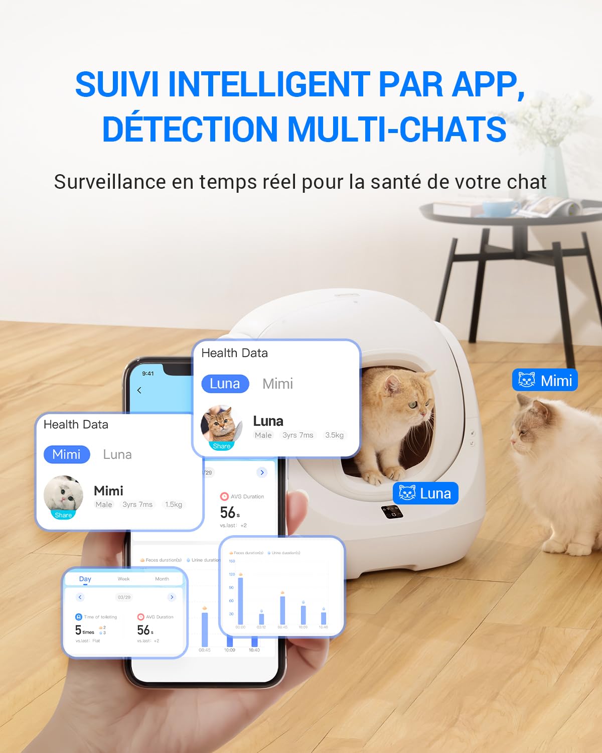 CATLINK Baymax Litiere Chat Autonettoyante Capacité 70L– Protection Anti-Fuites Latérales Améliorée, 7 Niveaux de Sécurités, Appli & Détection Multi-Chats – pour Foyers Multi-Chats