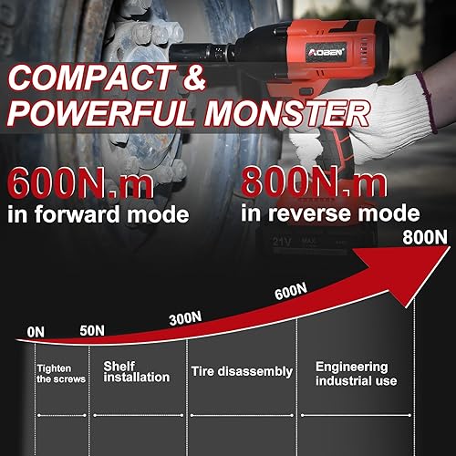 Miniatura 2 de AOBEN Llave de impacto inalámbrica de 12 pulgada, kit de pistola de impacto de potencia máxima de 600 N. M450 pies-libras, destornillador de impacto