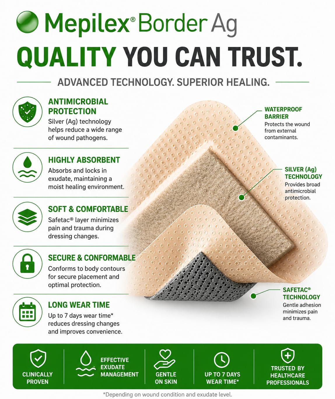 Foams BORDER Ag 10 X 10 CM Dressing Is Self-Adherent Pressure Ulcers And Traumatic Wounds Dressing — Amazon image 5