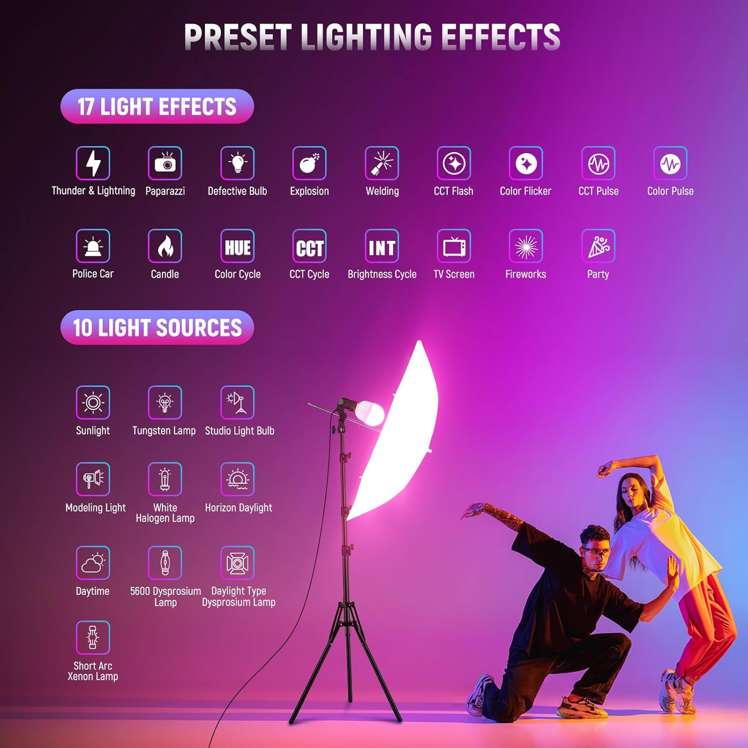 NEEWER Photography RGB LED Light Bulb 2 Pack, App Control 26W FCC/IC/UL Certified LED Bulb with 9 Effects, 400lux/m 2700K-6500K CRI93+ TLCI98+, E26 Base for Studio Softbox Lighting Kit, T100C