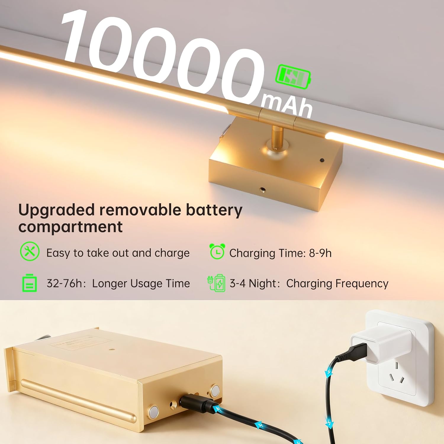 shenmoyl battery operated wall sconce set of 2, 10000mah rechargeable wall sconces with detachable battery, indoor 350°rotate wall lights for bedroom living room, gold, 31.5 inch gold-10000mah detachable battery 31.5 inch