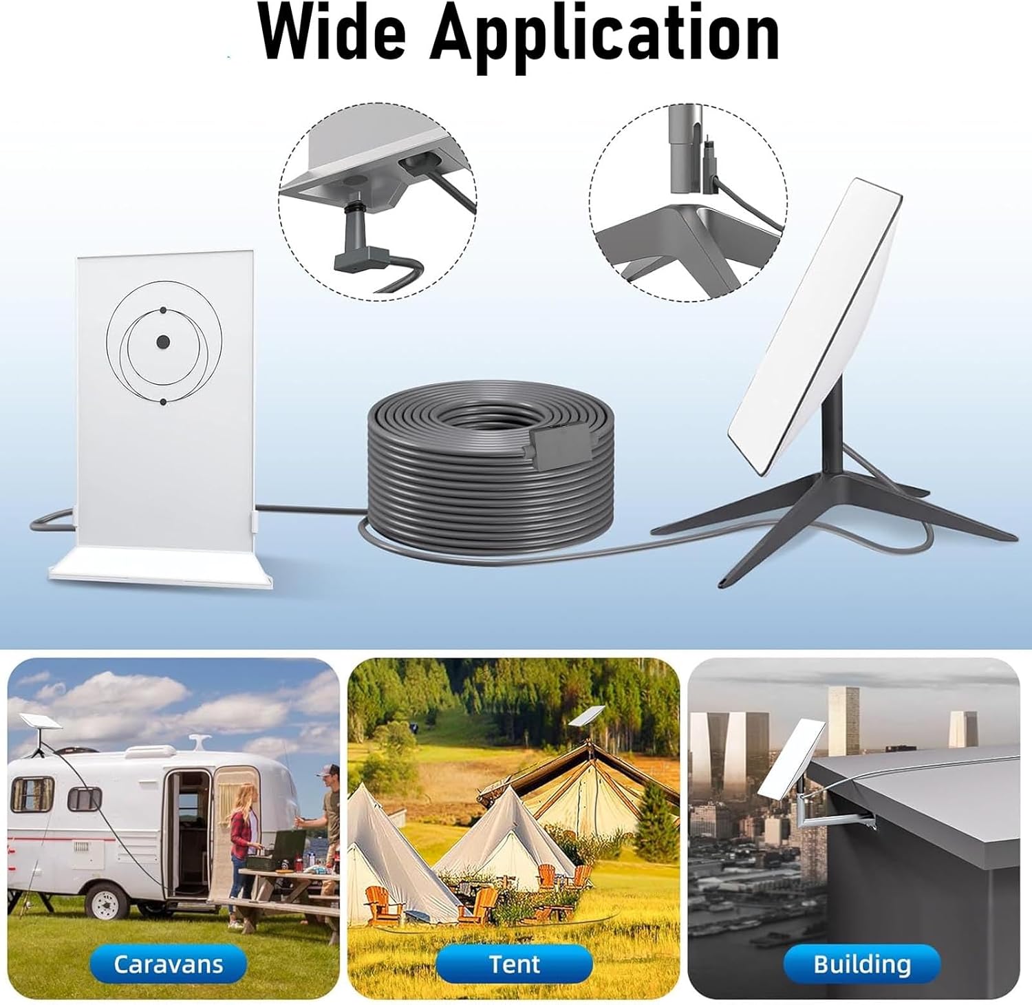 2 in 1 Ethernet Cable Adapter for Gen 2 Rectangular Satellite Dish, 53FT 1Gbps RJ45 Rain Proof Wired External Network Adapter for High Speed Internet