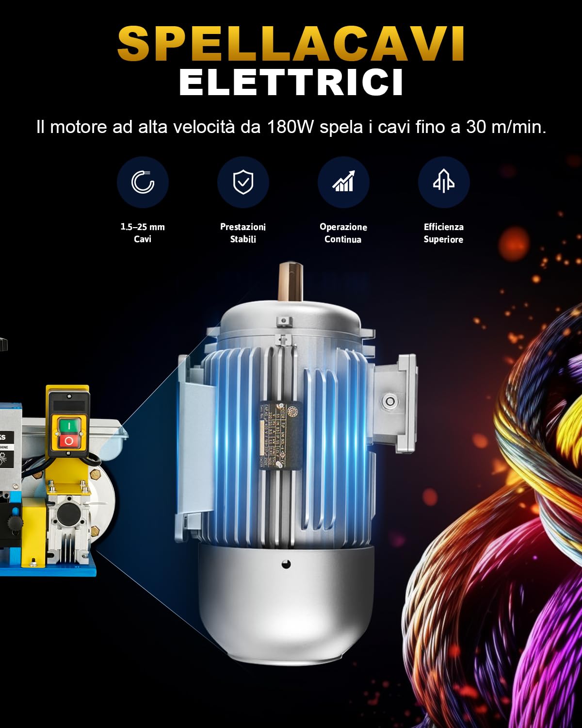 CREWORKS 180W Professionale Spellacavi Elettrica con 3 Piastre Foro 5 Canali per Cavo Φ1.5-25mm Spelafili Sguainacavi per Riciclaggio Cavi
