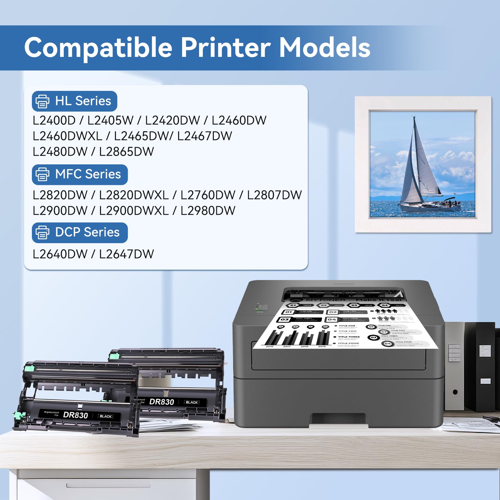 MYTONER Compatible Drum Replacement for Brother DR-830 DR830 Drum High Yield for DCP-L2640DW MFC-L2820DW HL-L2400D HL-L2460DW HL-L2405W HL-L2465DW HL-L2480DW MFC-L2820DW XL Printer, 2 Packs